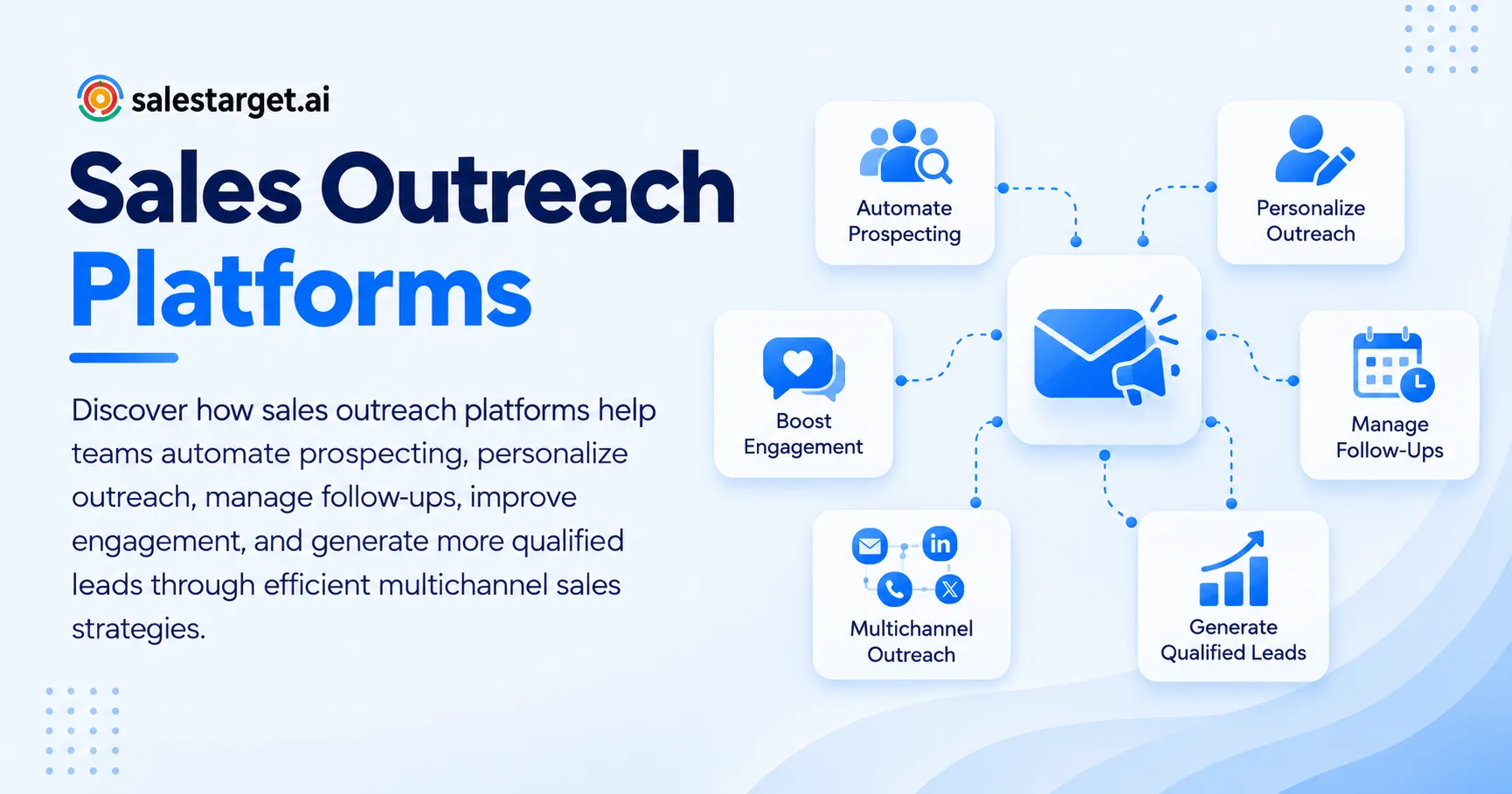 Which AI Sales Outreach Platforms Offer the Best Integration for Email Prospecting?