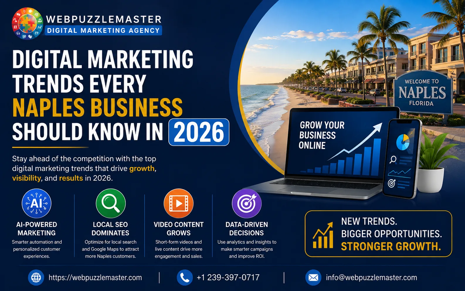 Digital Marketing Trends Every Naples Business Should Know in 2026
