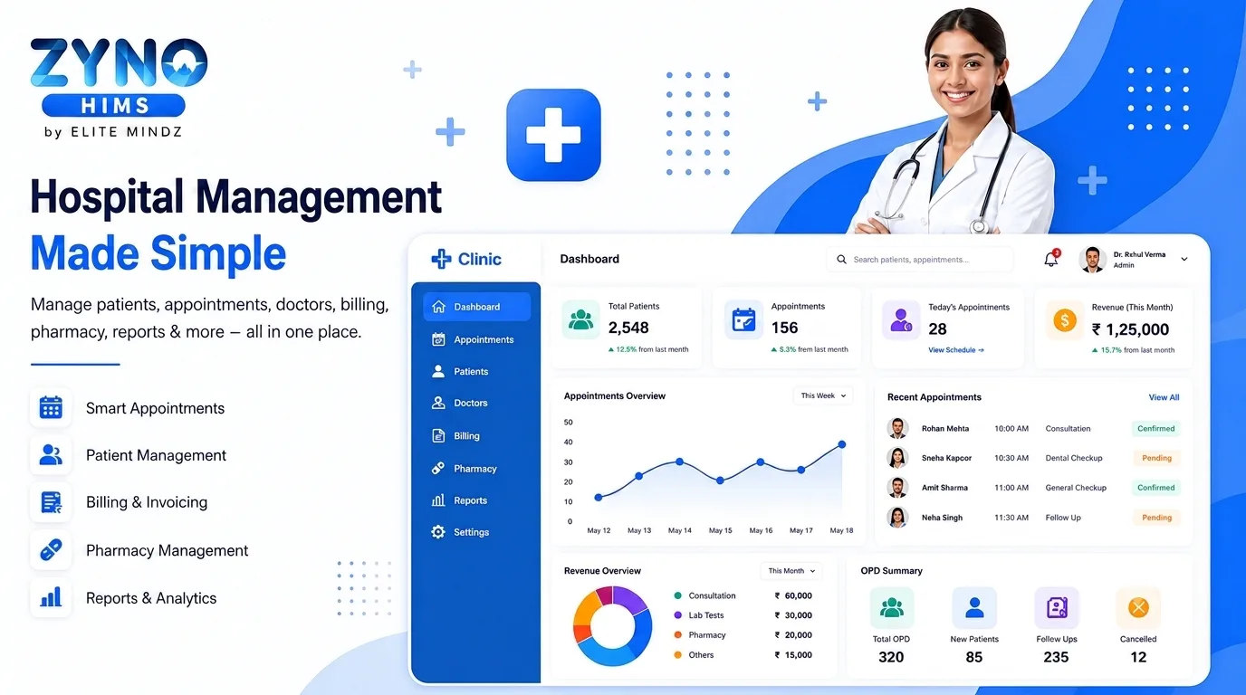 Best Clinic Management Software for Modern Clinics ZYNO HIMS