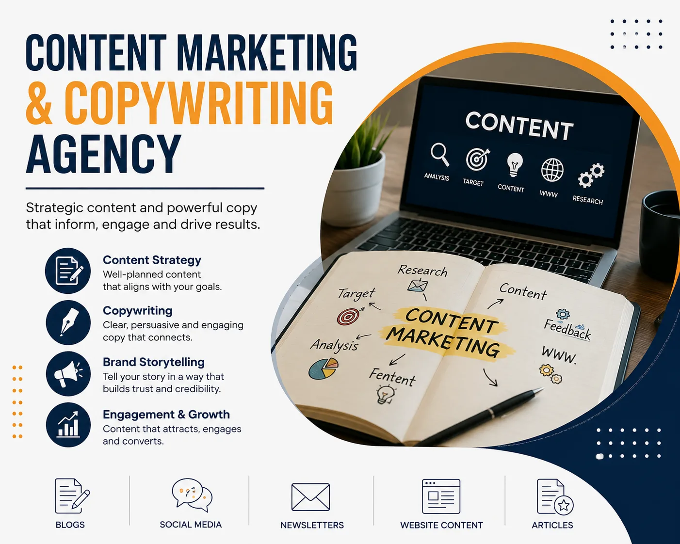 SEO Copywriting Services Sydney: Creating Content That Connects With Searchers