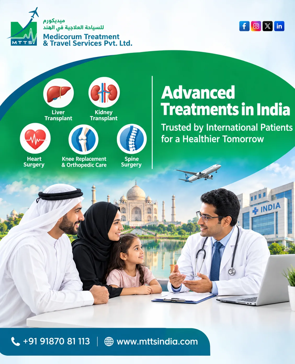 Health Care Tourism in India