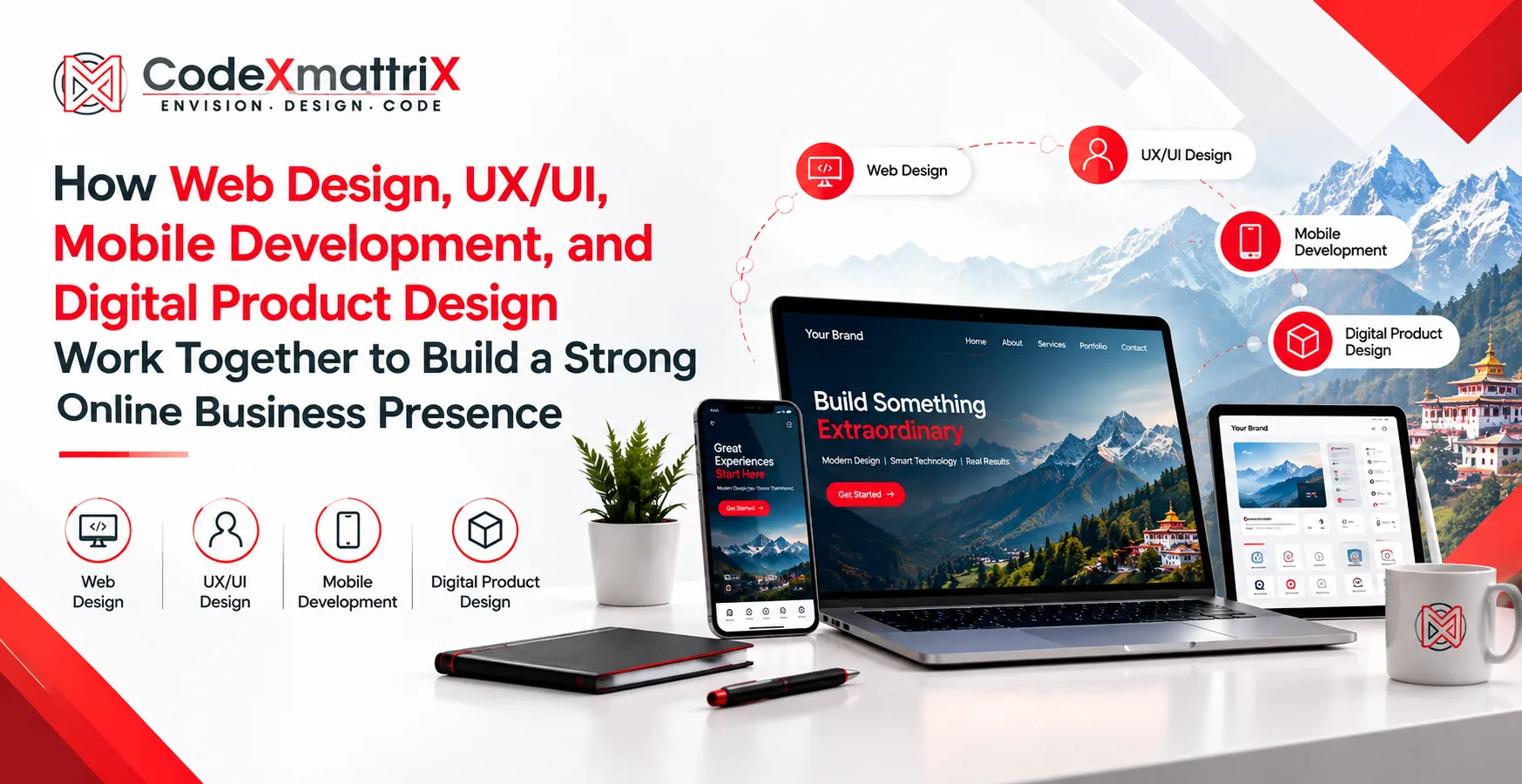 How Web Design, UX/UI, Mobile Development, and Digital Product Design Work Together to Build a Strong Online Business Presence
