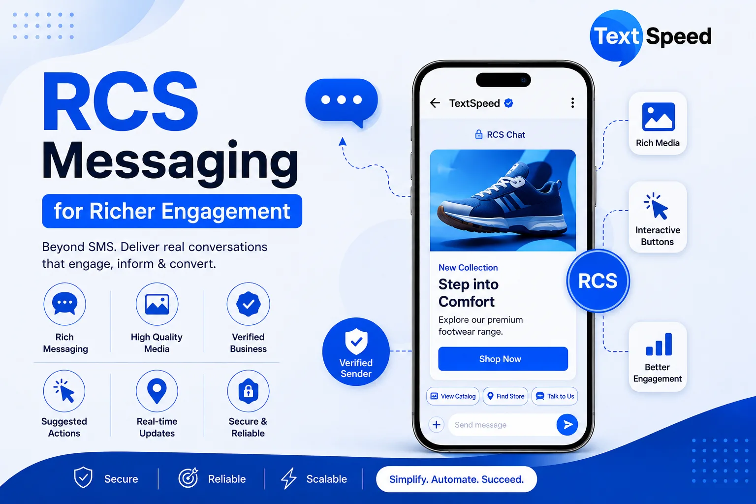 RCS Messaging Service: Smarter Business Messaging for Modern Customers