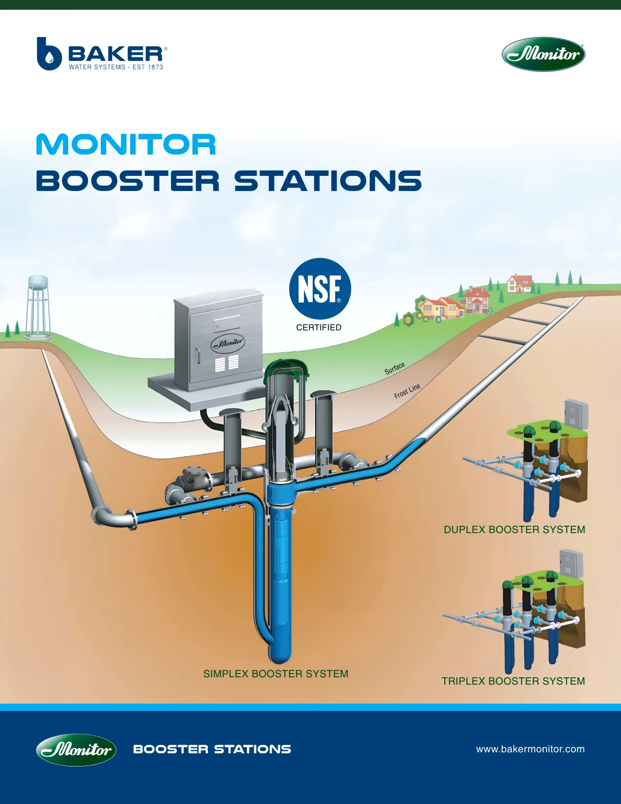 Monitor Booster Stations