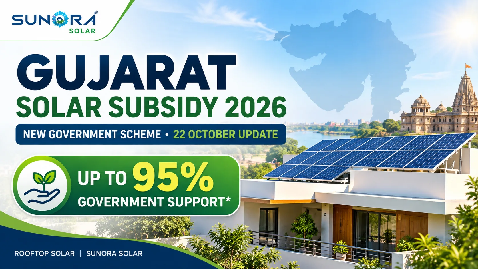 Gujarat Solar Subsidy 2026: New Scheme & Benefits