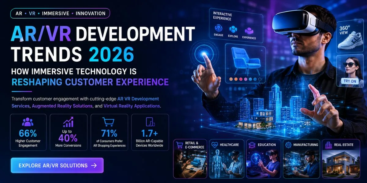 AR VR Software Solutions: How Immersive Technology Is Transforming Modern Businesses