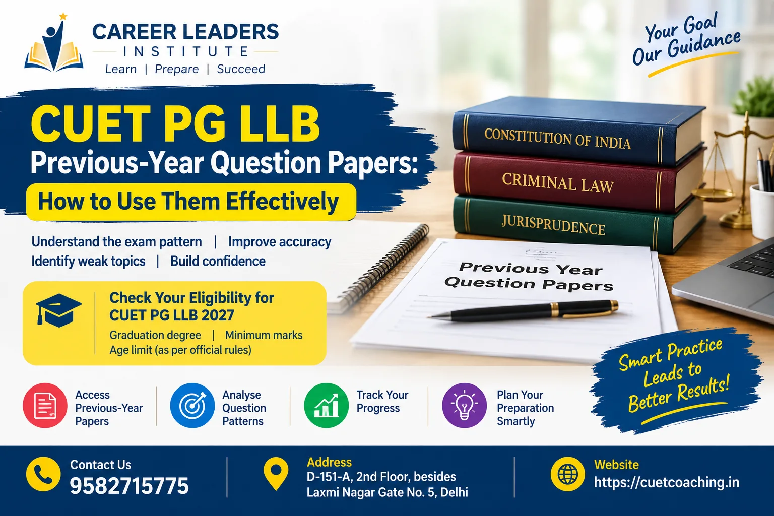 CUET PG LLB Previous- Year Question Papers: How to use Them Effectively | Previous Year Question Papers