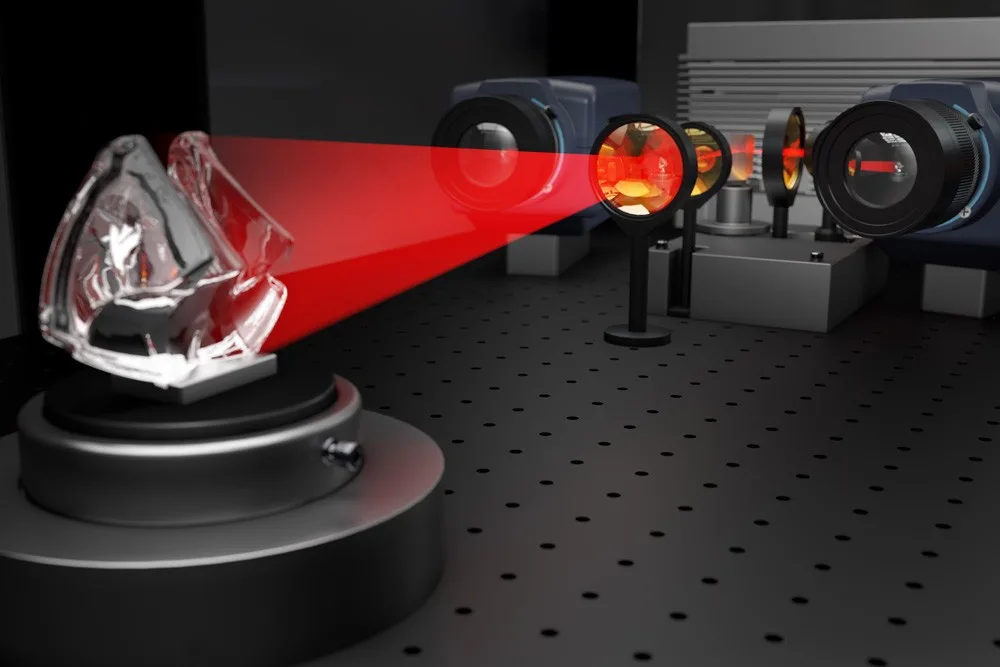 3D Sensors Market Impacting Factors Driving Innovation, Adoption, and Industry Transformation