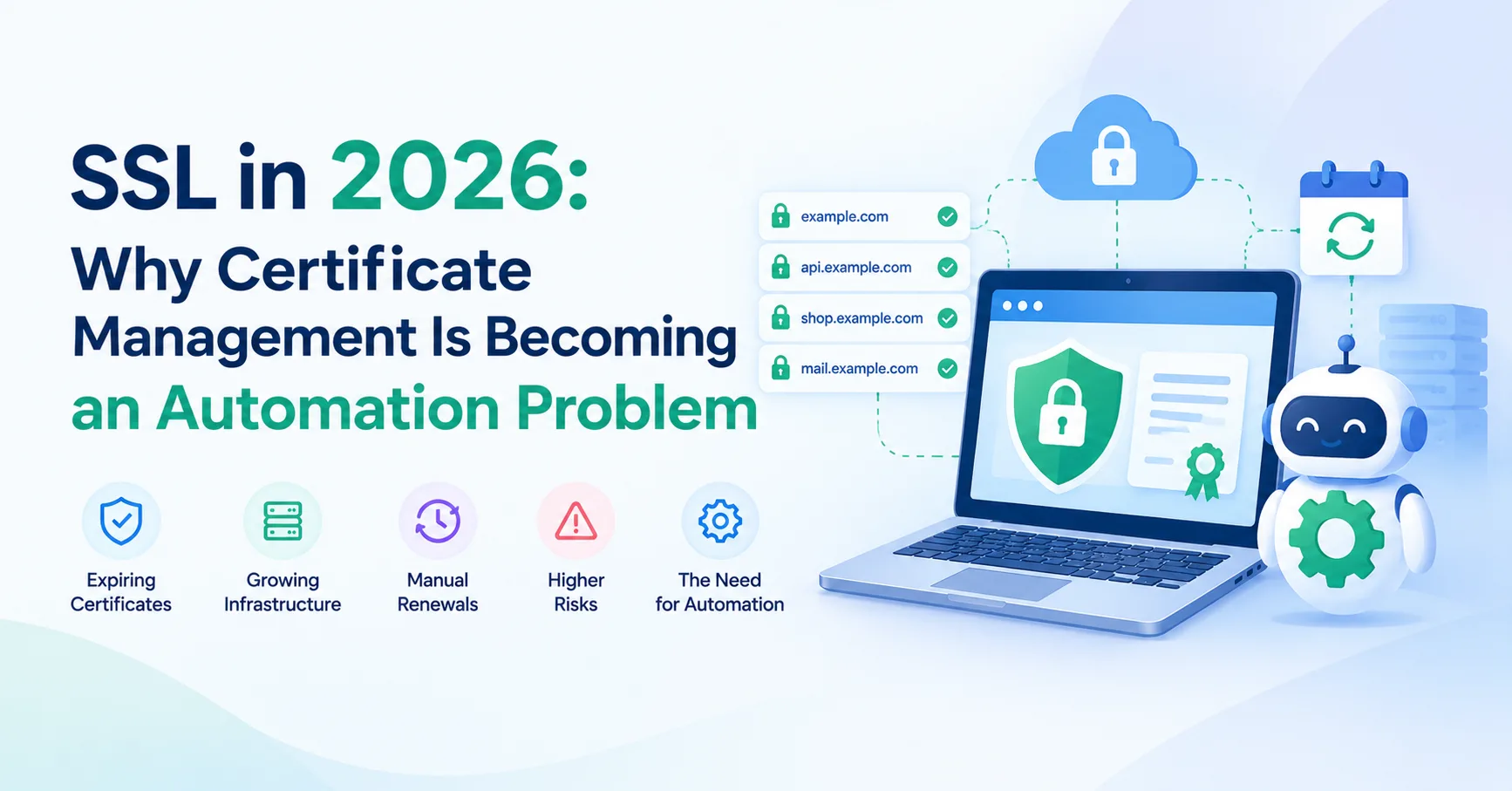 SSL in 2026: Why Certificate Management Is Becoming an Automation Problem