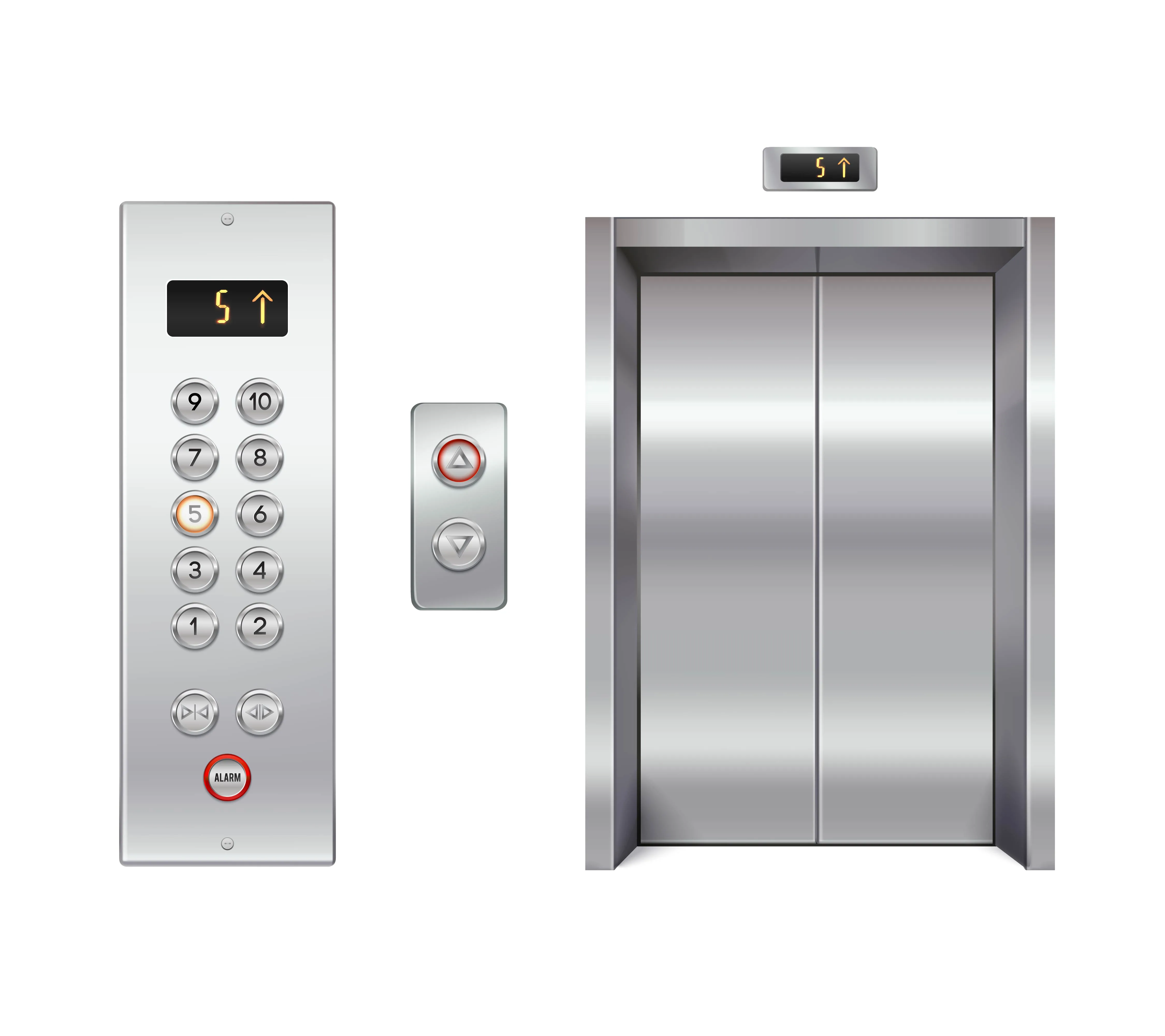 Car Operating Panel: Key Considerations for Elevator Maintenance