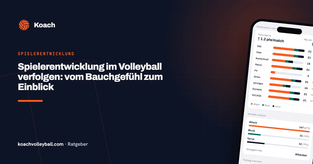 Koach for Volleyball Coaches in Italy: Lineups, Stats and Practices in One App