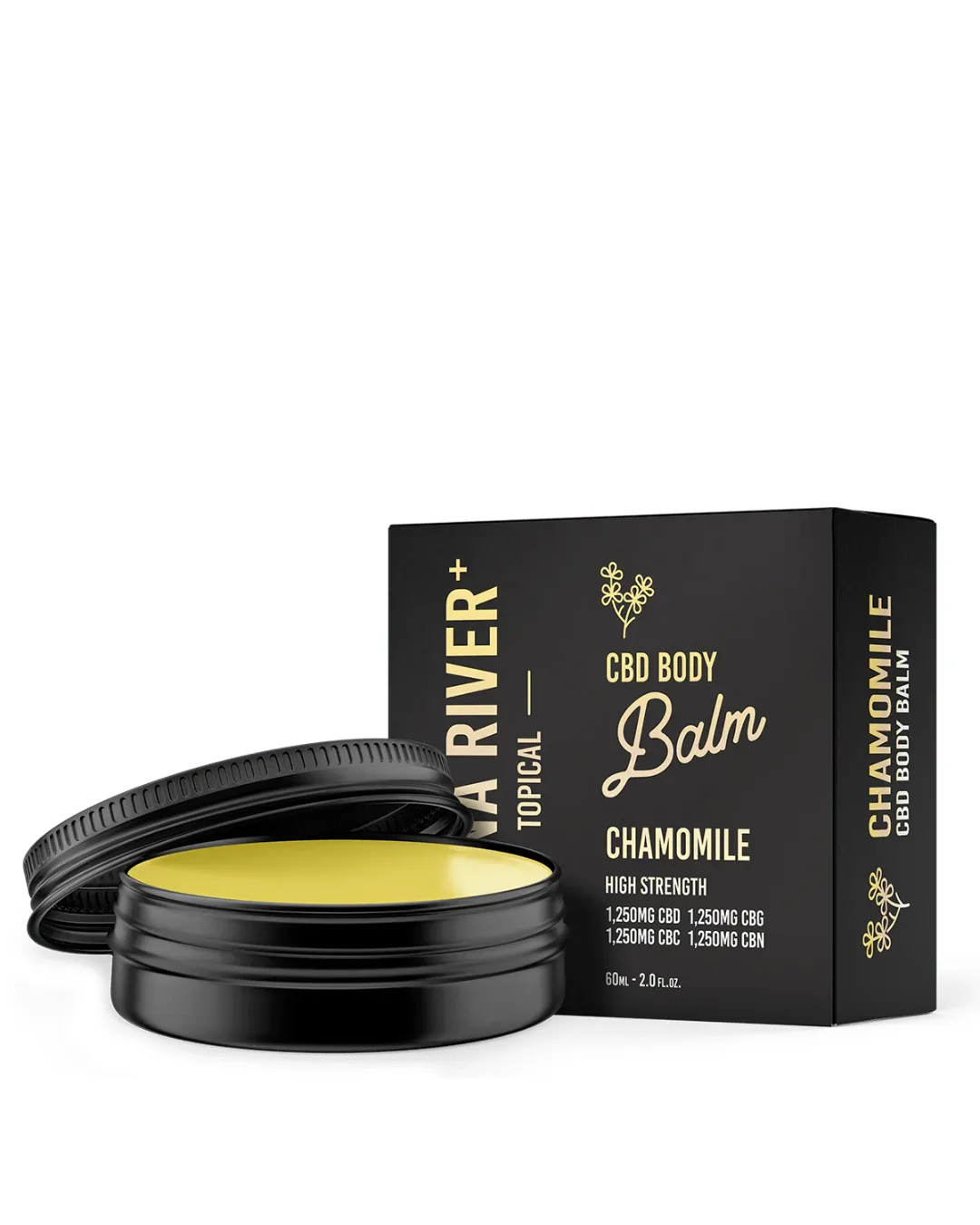 The science behind the benefits of CBD and its potential effects