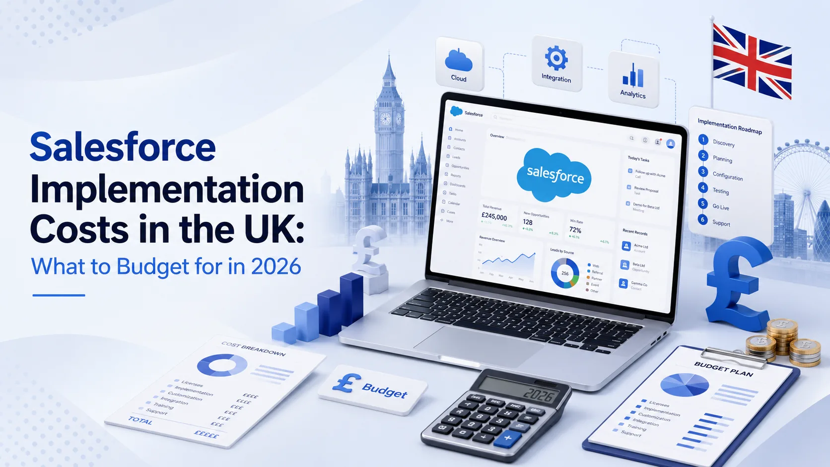 Salesforce Implementation Costs in the UK: What to Budget for in 2026