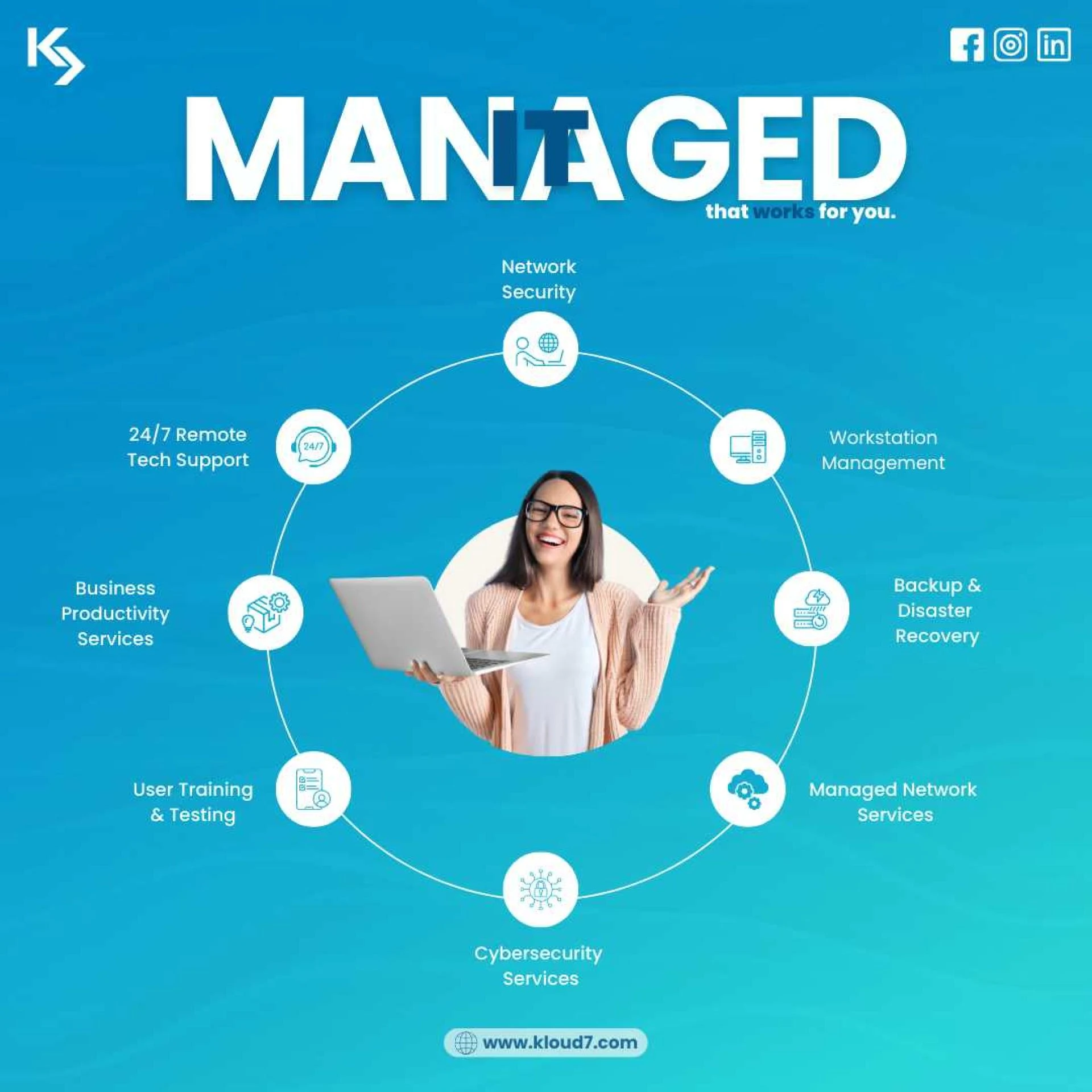 The Role of Managed IT Solutions and Network Solutions in Modern Businesses