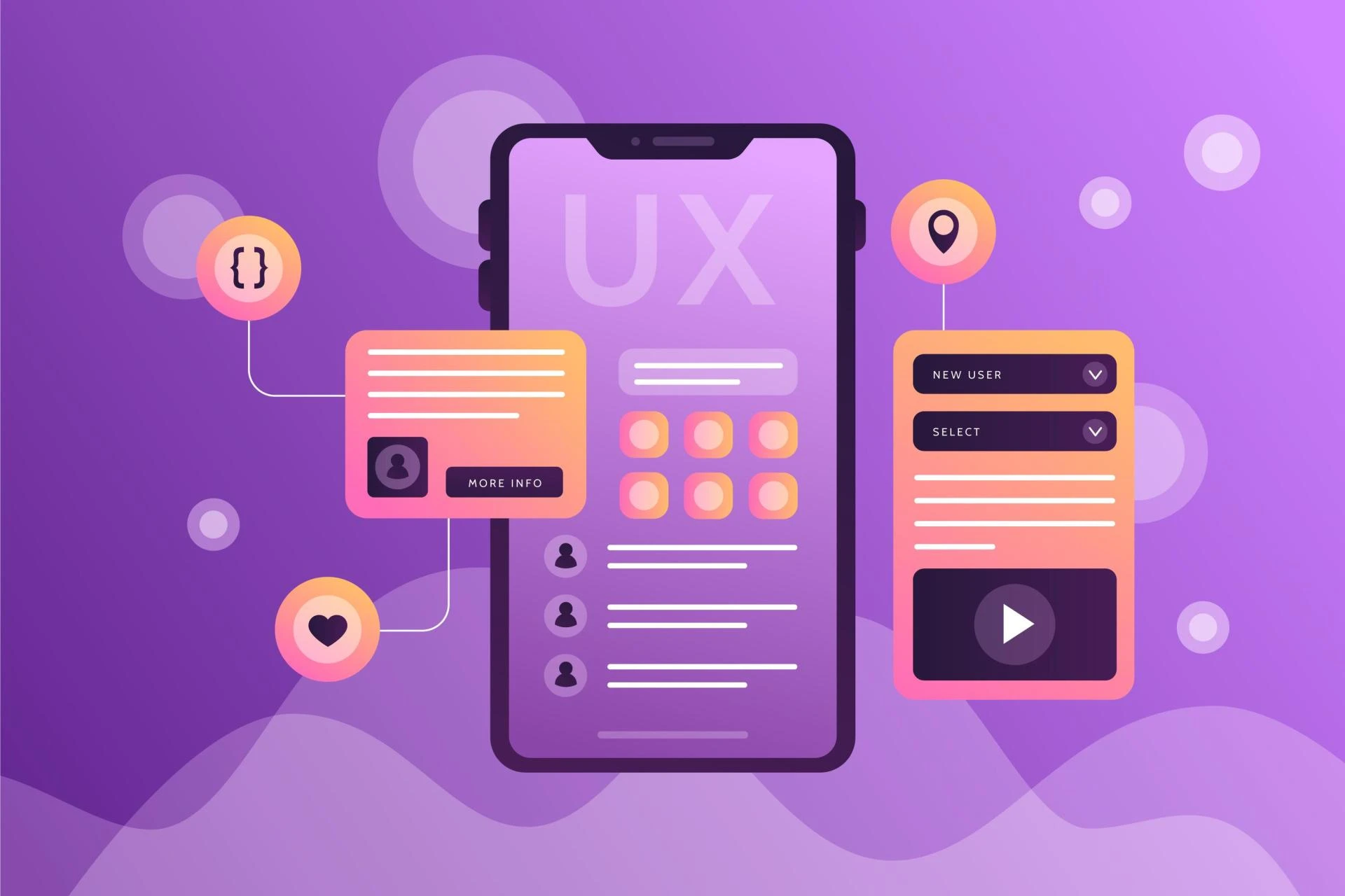 Trends in Mobile App Development: Insights from USA’s Top Companies