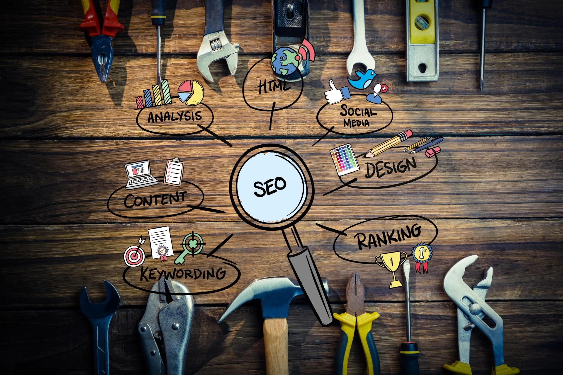 Complete Guide to SEO: Optimize an Article for Increased Traffic