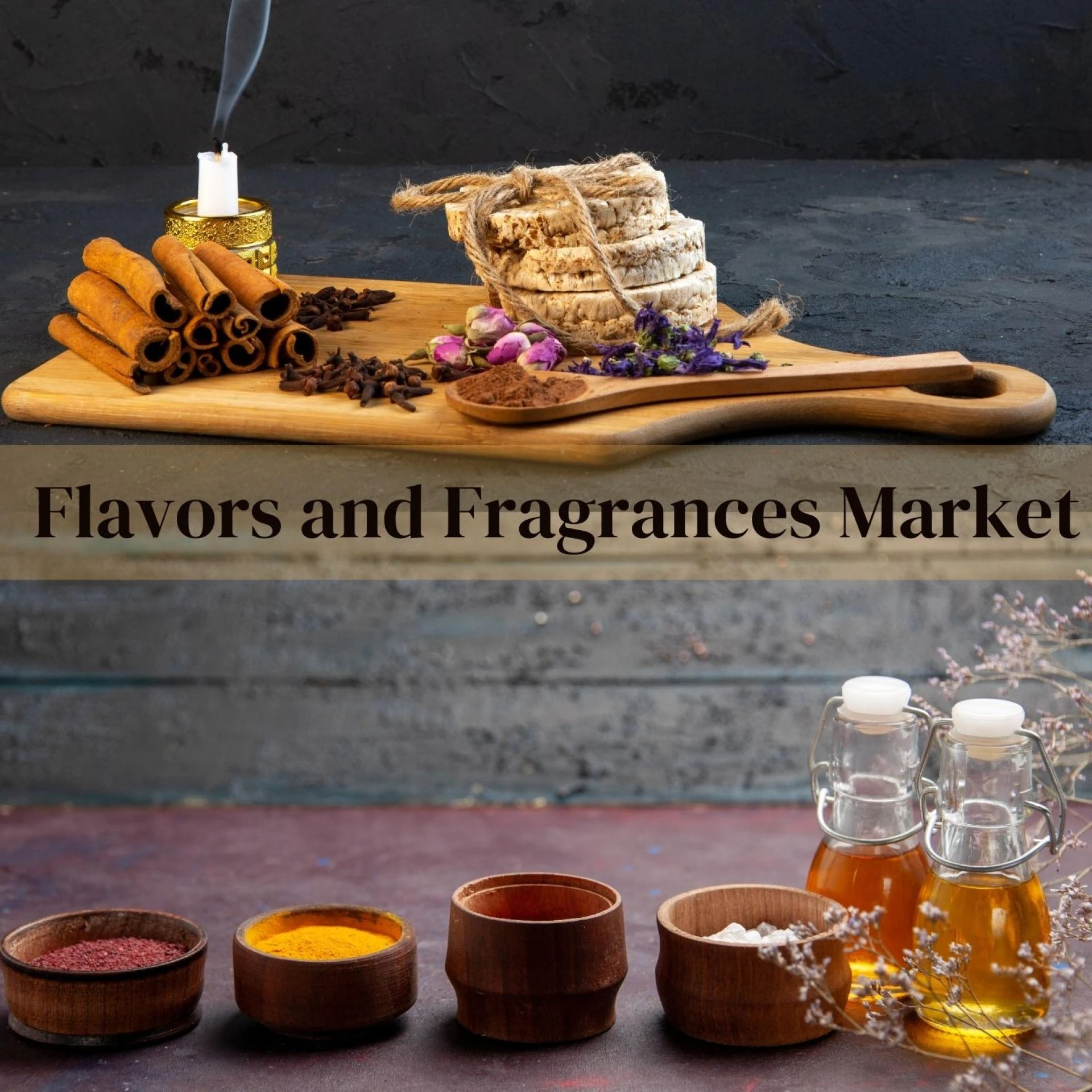 Flavors and Fragrances Market Demand Analysis and Growth Prospects to 2032