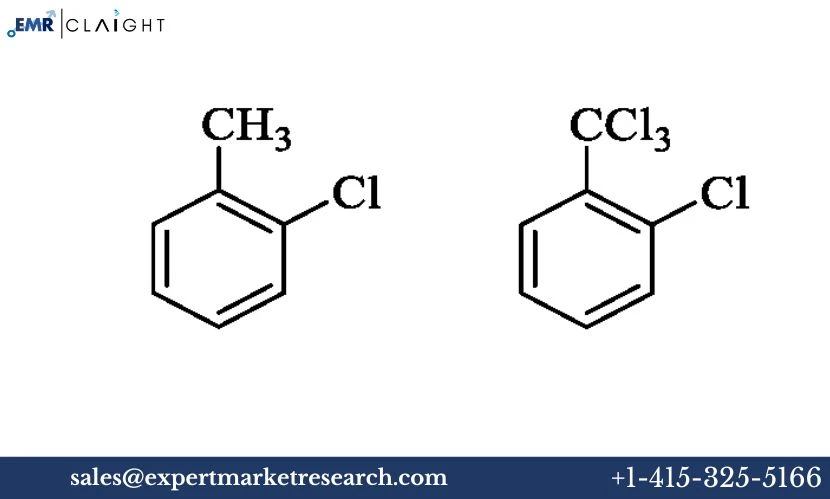 Benzisothiazolinone Manufacturing Plant Project Report 2025: Project Report and Setup Guide