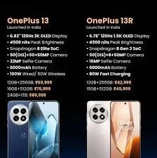 How to choose gaming phone under 30k?