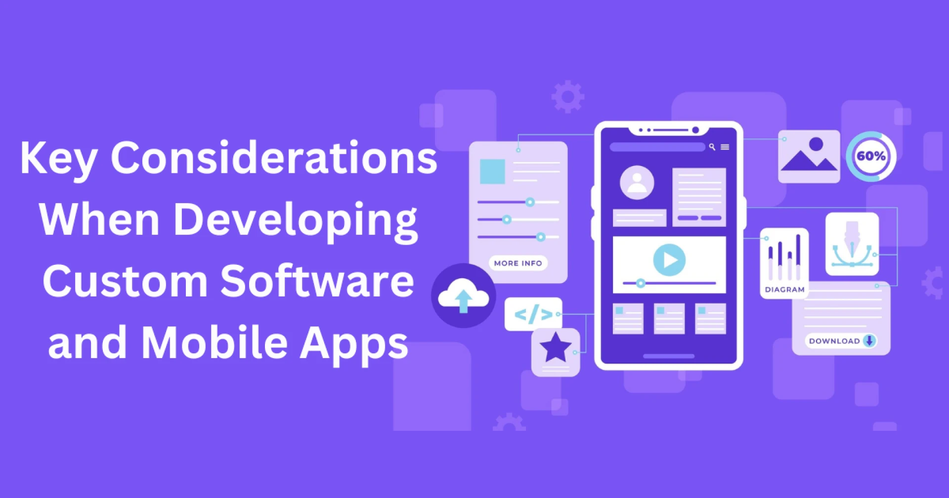 Key Considerations When Developing Custom Software and Mobile Apps for Your Business