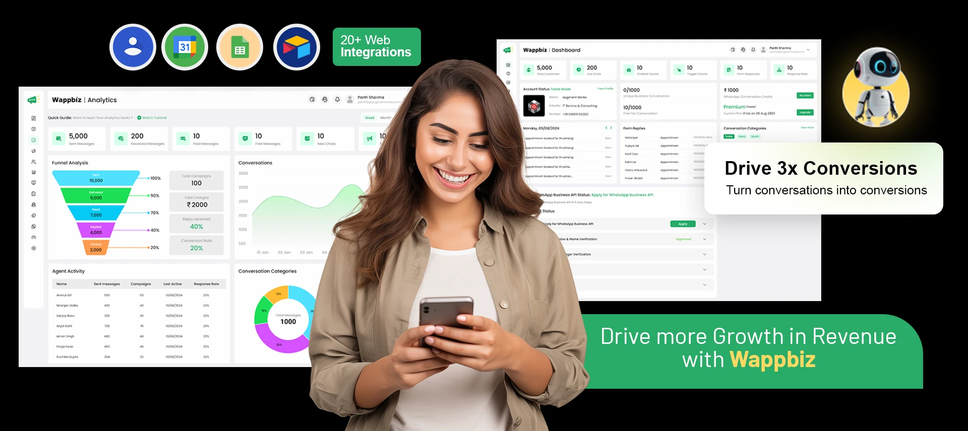 Leveraging WhatsApp Business API for Seamless Customer Engagement
