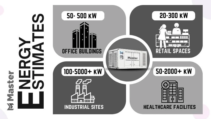 Refrigerated Or Desiccant Air Dryer : Which One is Best for Your Application?