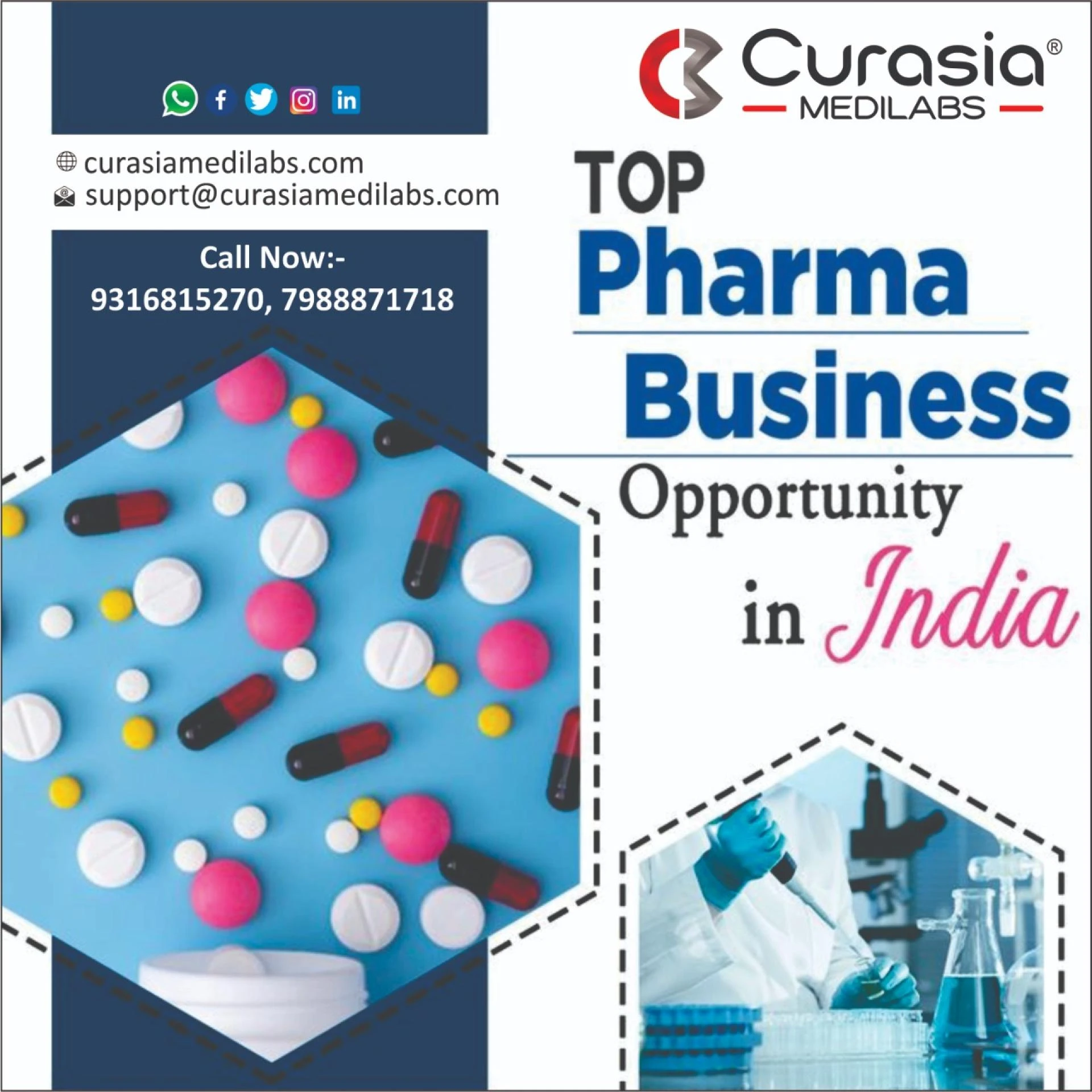 PCD Pharma Franchise in India: Strategic Vision for Contemplating the Year 2025