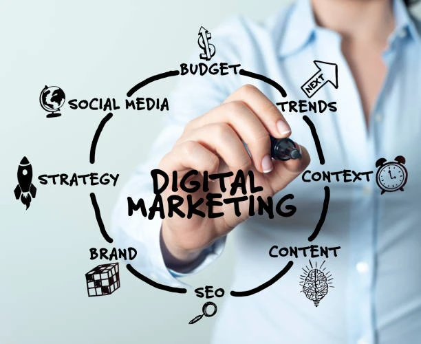 Enroll in the Best Digital Marketing Course in Kolkata: Transform Your Career