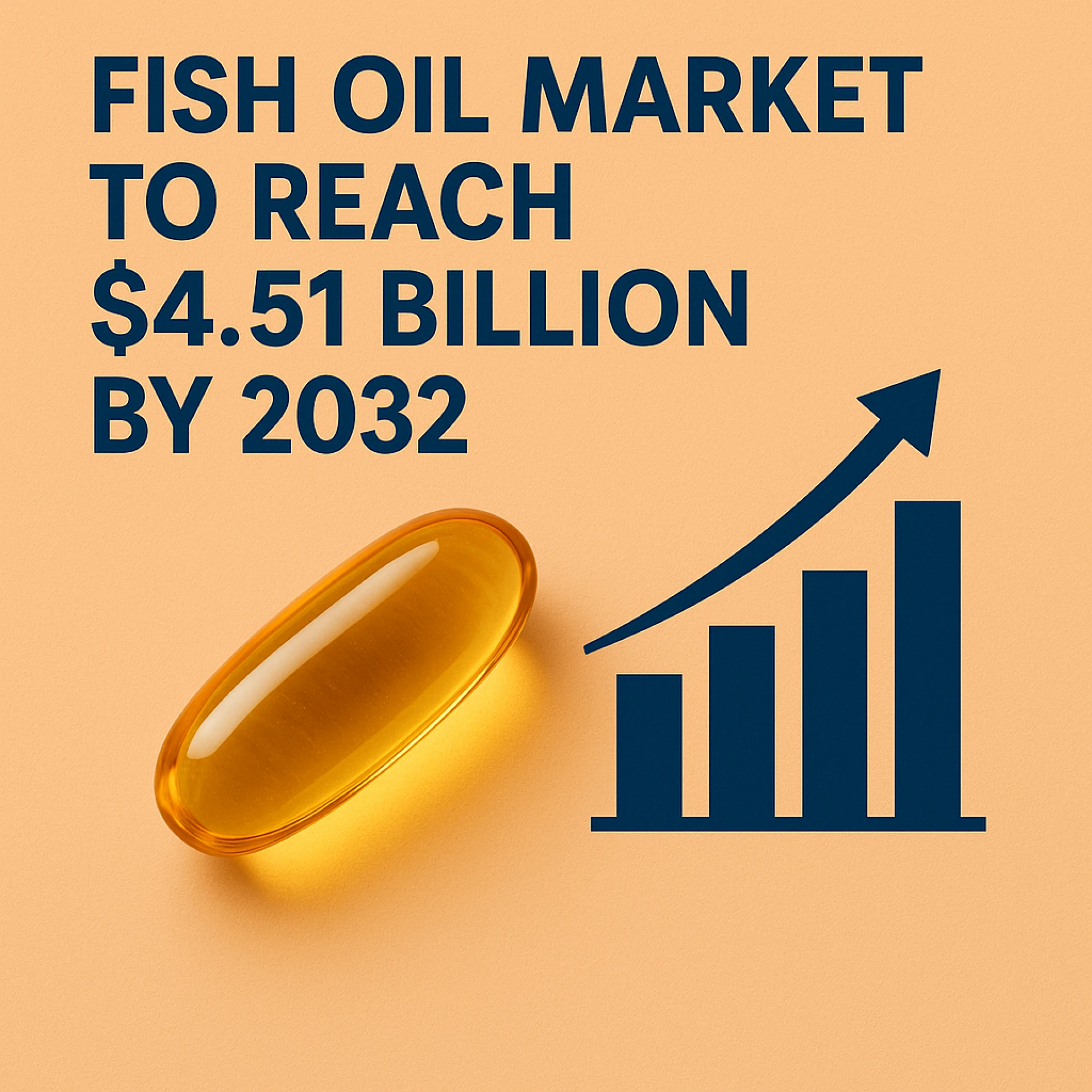 Fish Oil Market to Reach $4.51 Billion by 2032