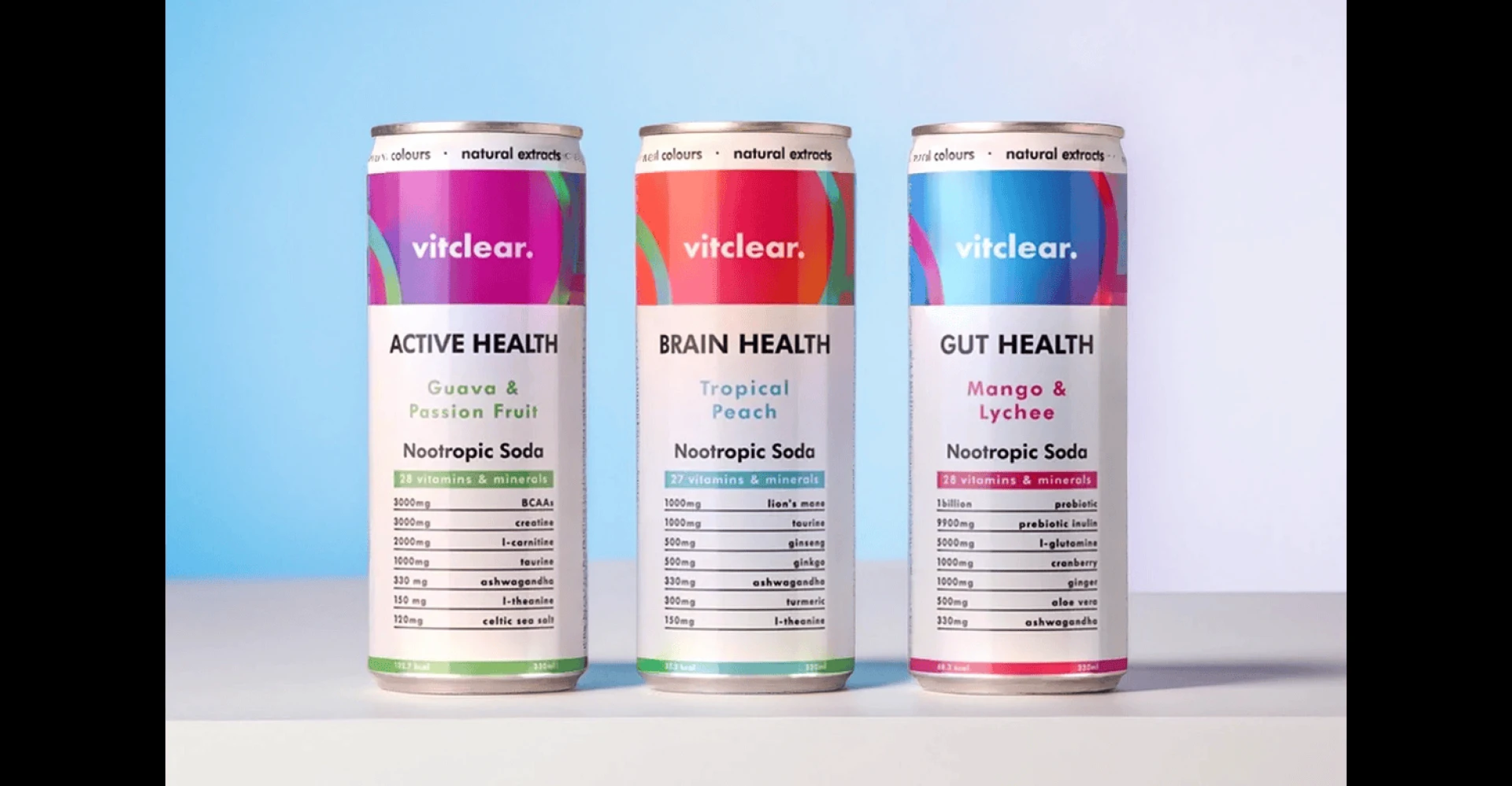 Best Drink for Gut Health: Why Vitclear Is the Smart Choice