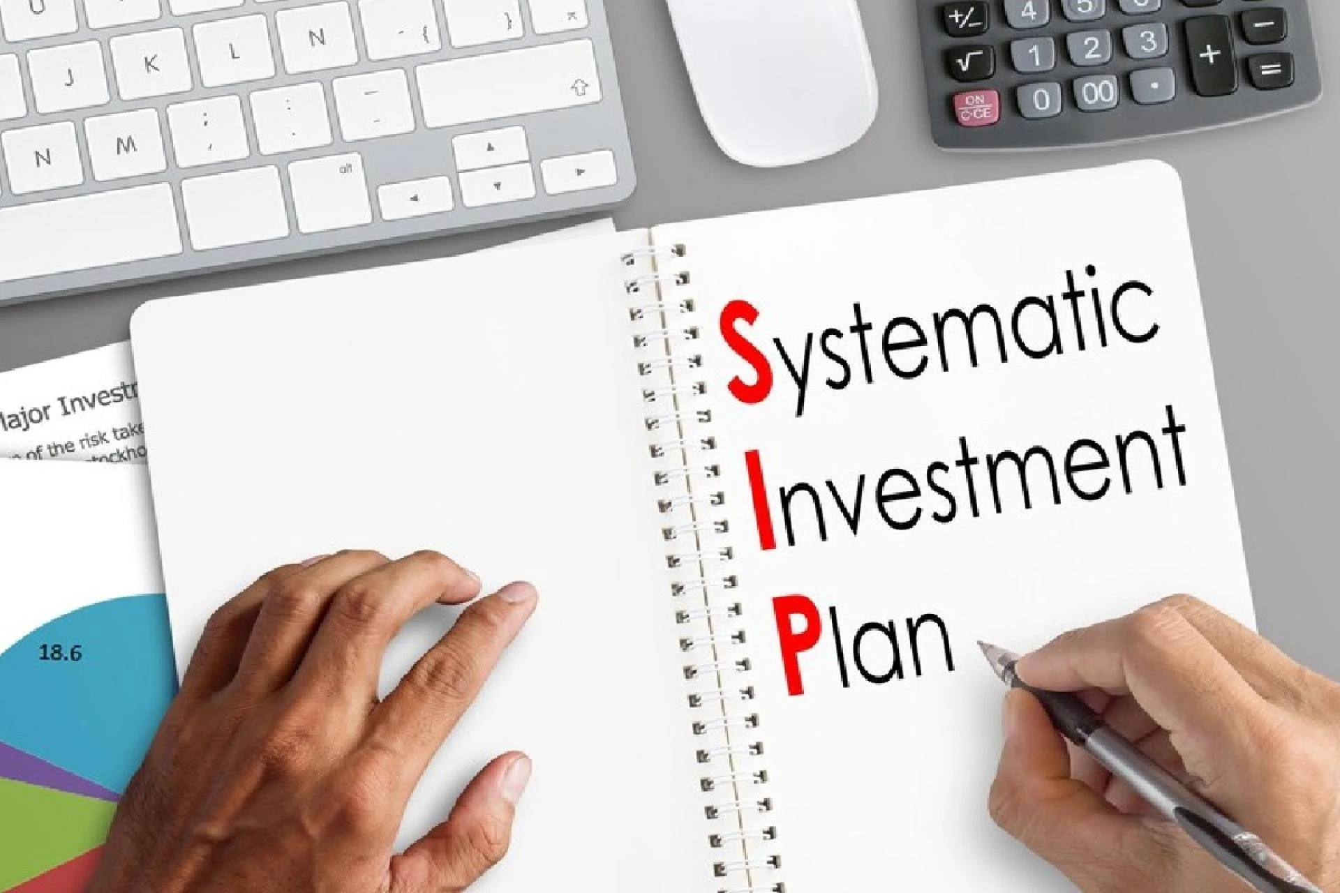 Why SIPs Still Rule: Smart Investing for Volatile Markets