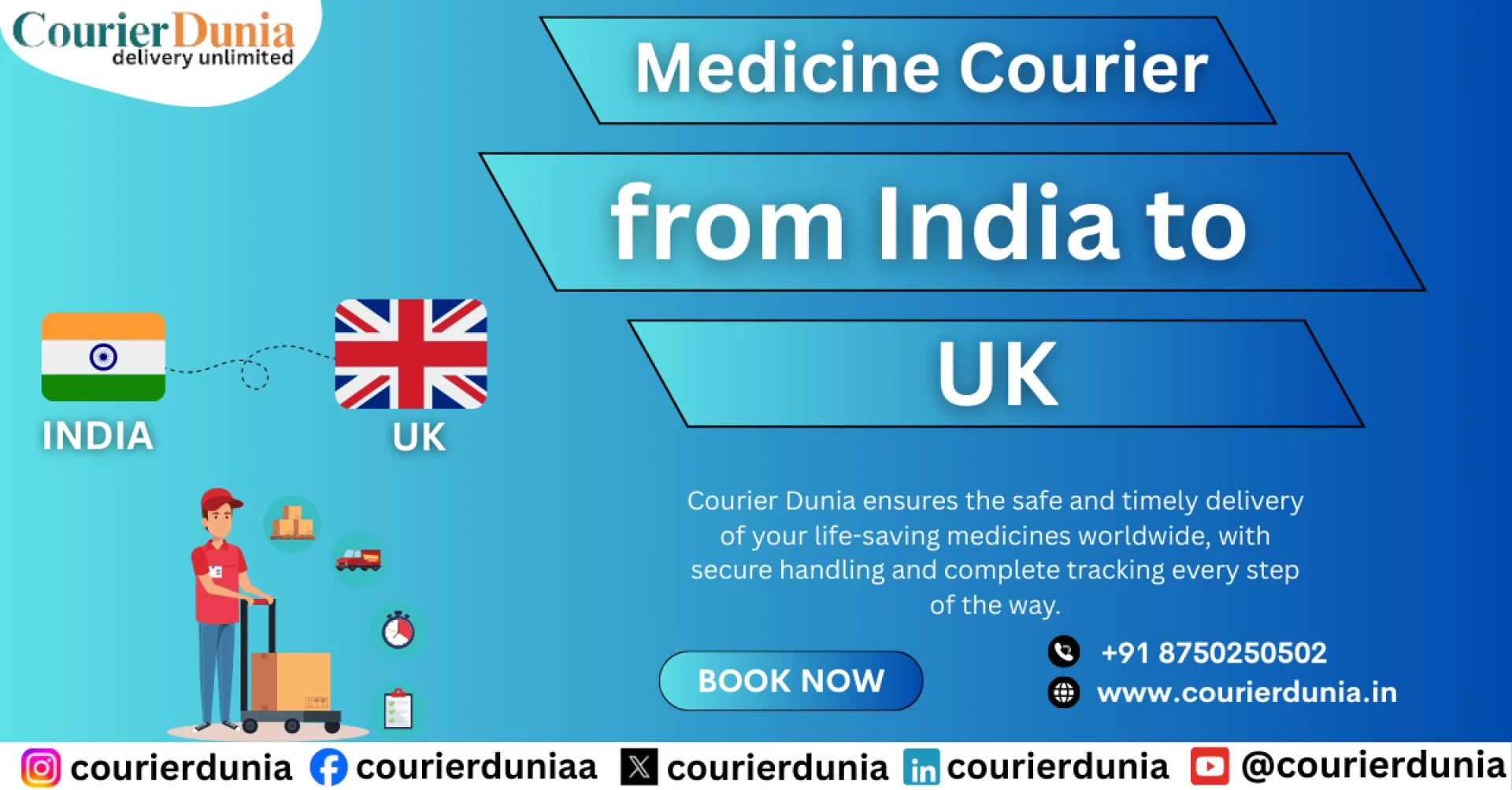 Send Medicine from India to UK | A Complete Guide