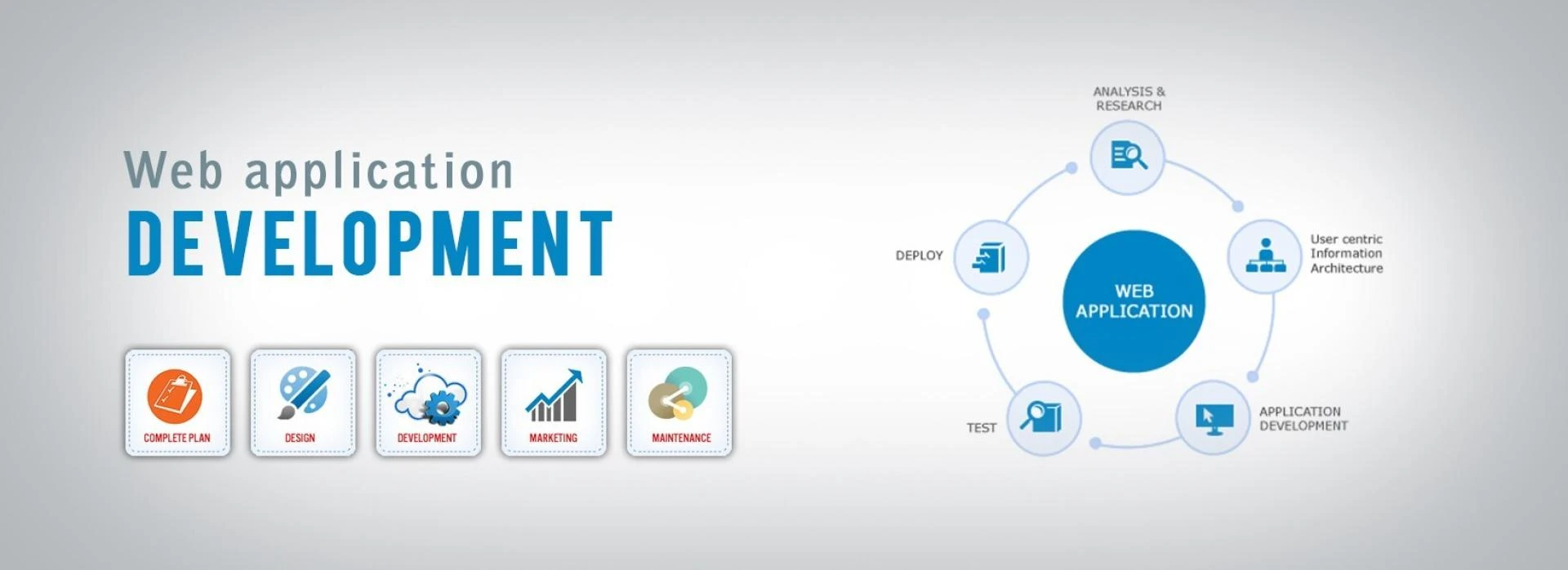 Are You Building a Web App That Works—or One That Wins?