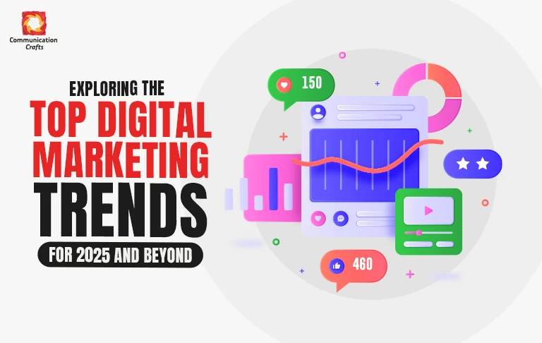 Top 5 Video Marketing Trends Every Business Should Adopt Today