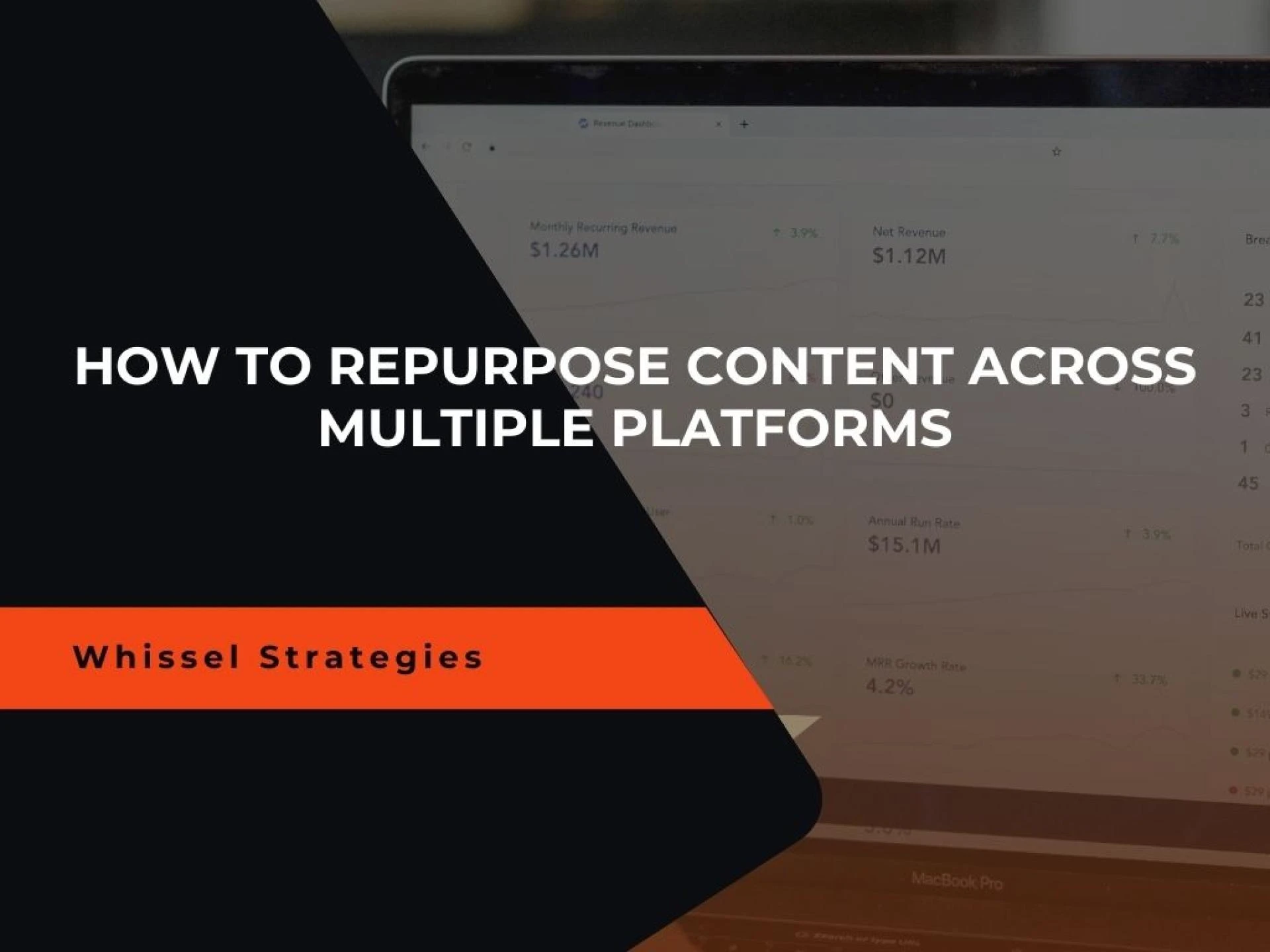 How to Repurpose Content Across Multiple Platforms