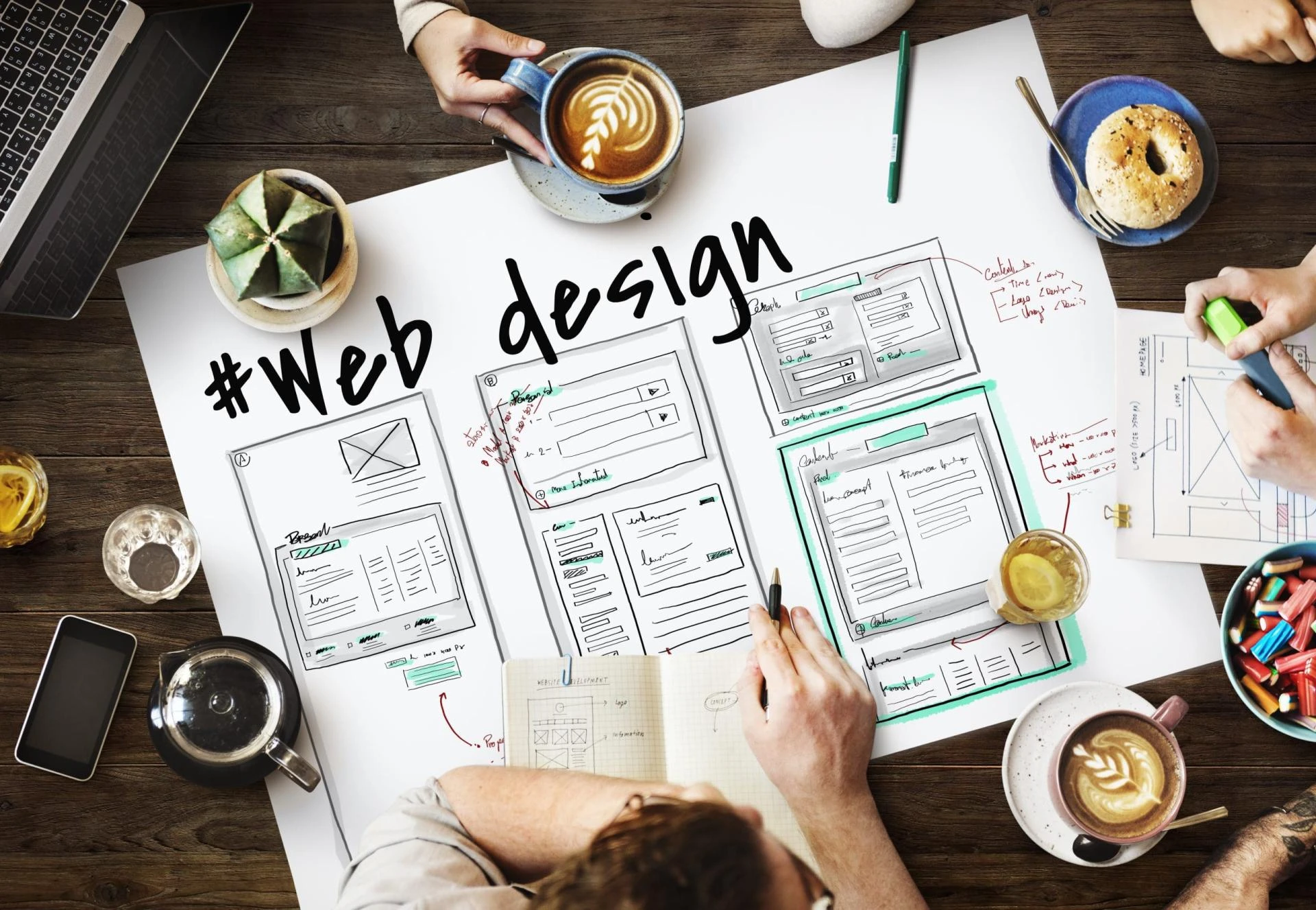 Bay Area Web Design: The Power of Crafting Digital Success in San Francisco and Beyond