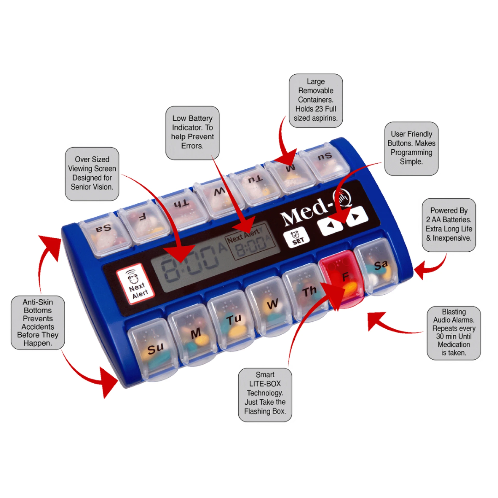 Why a Medication Dispenser with Alarm Is Essential for Seniors
