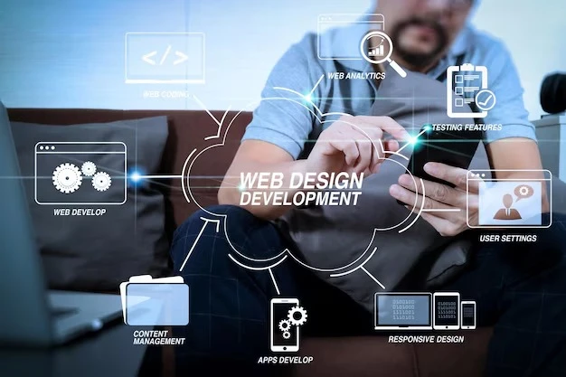 Website Developer Malaysia: Key Skills Every Business Should Look For