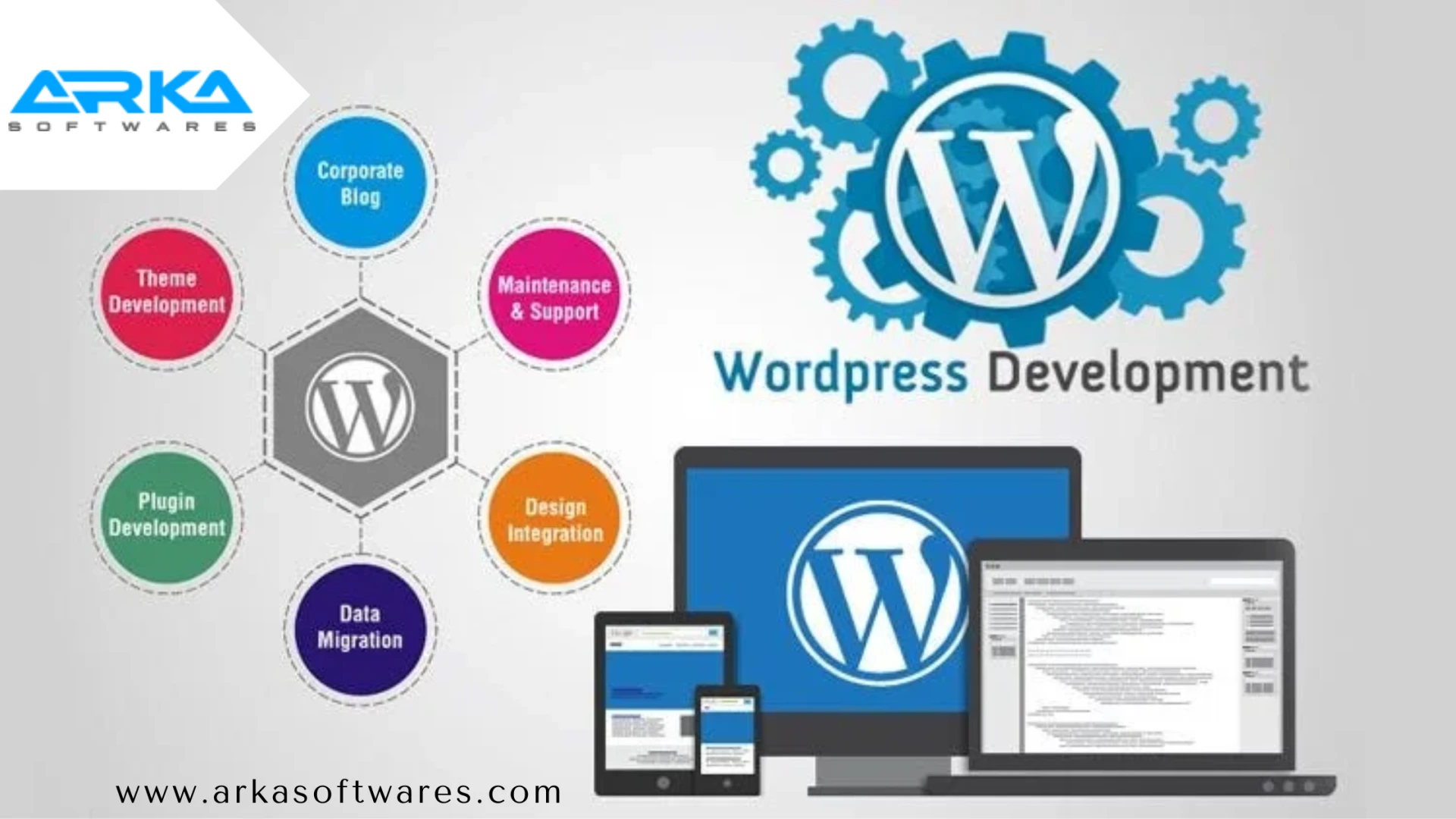Benefits of Professional WordPress Website Development Services