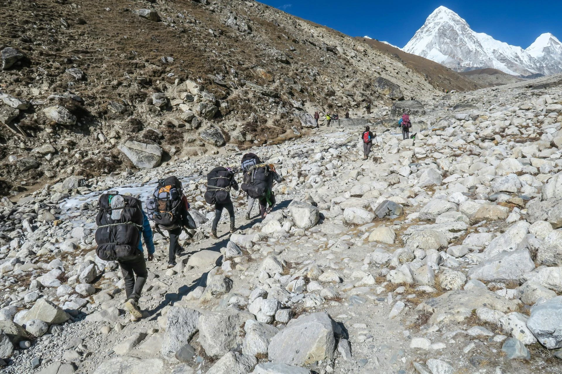 The Ultimate Himalayan Journey: 3 Passes Trek on Mount Everest