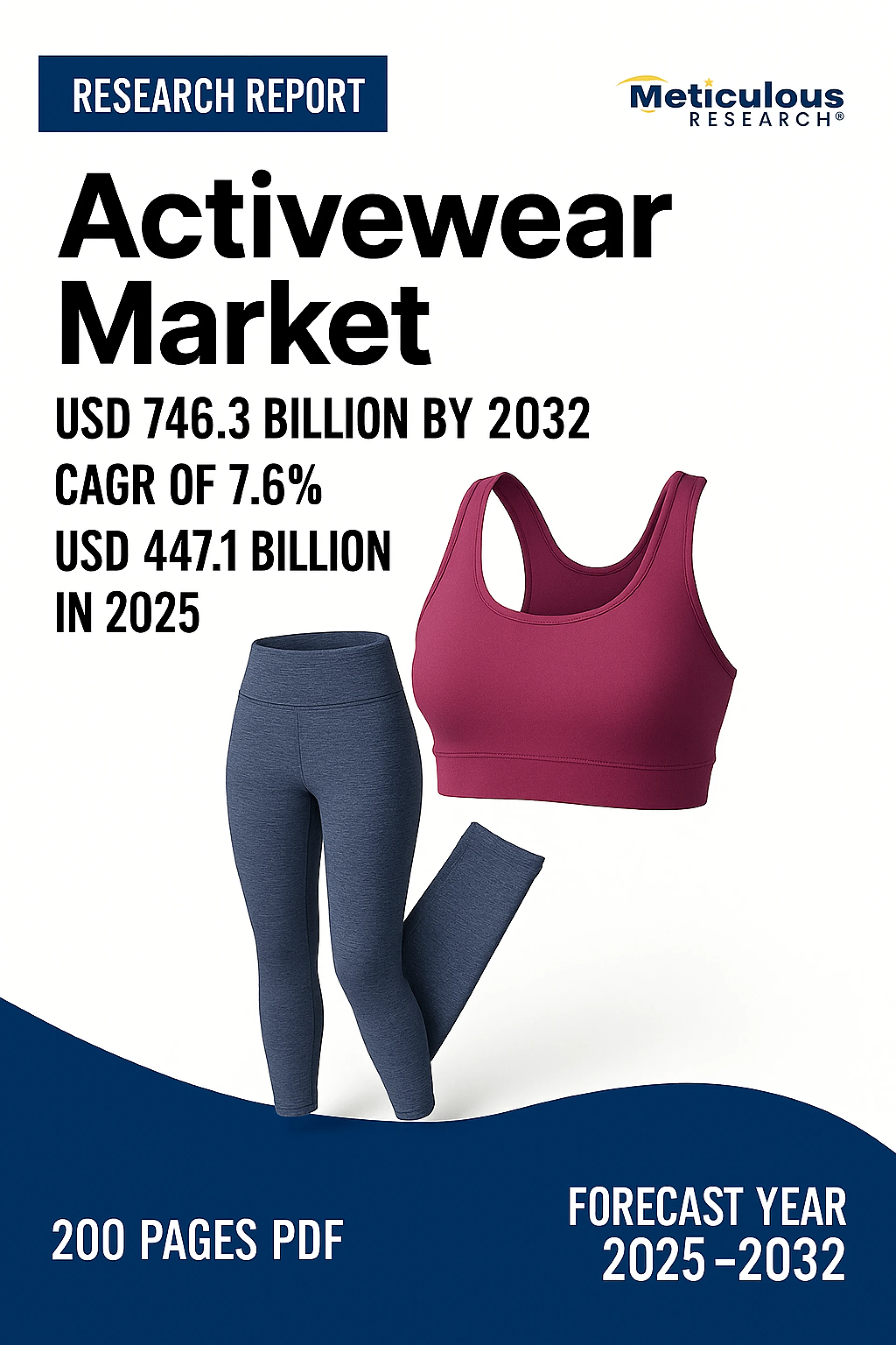 Activewear Market to Reach $746.3 Billion by 2032