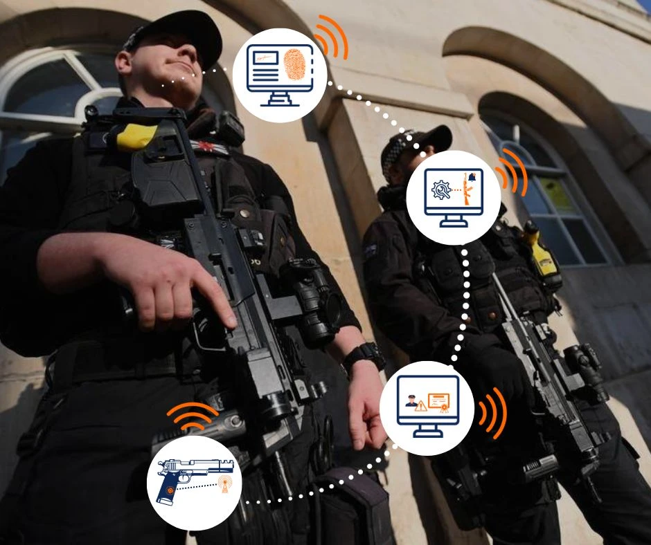 National Security and Firearm Tracking: Trends in Policy and Technology Alignment