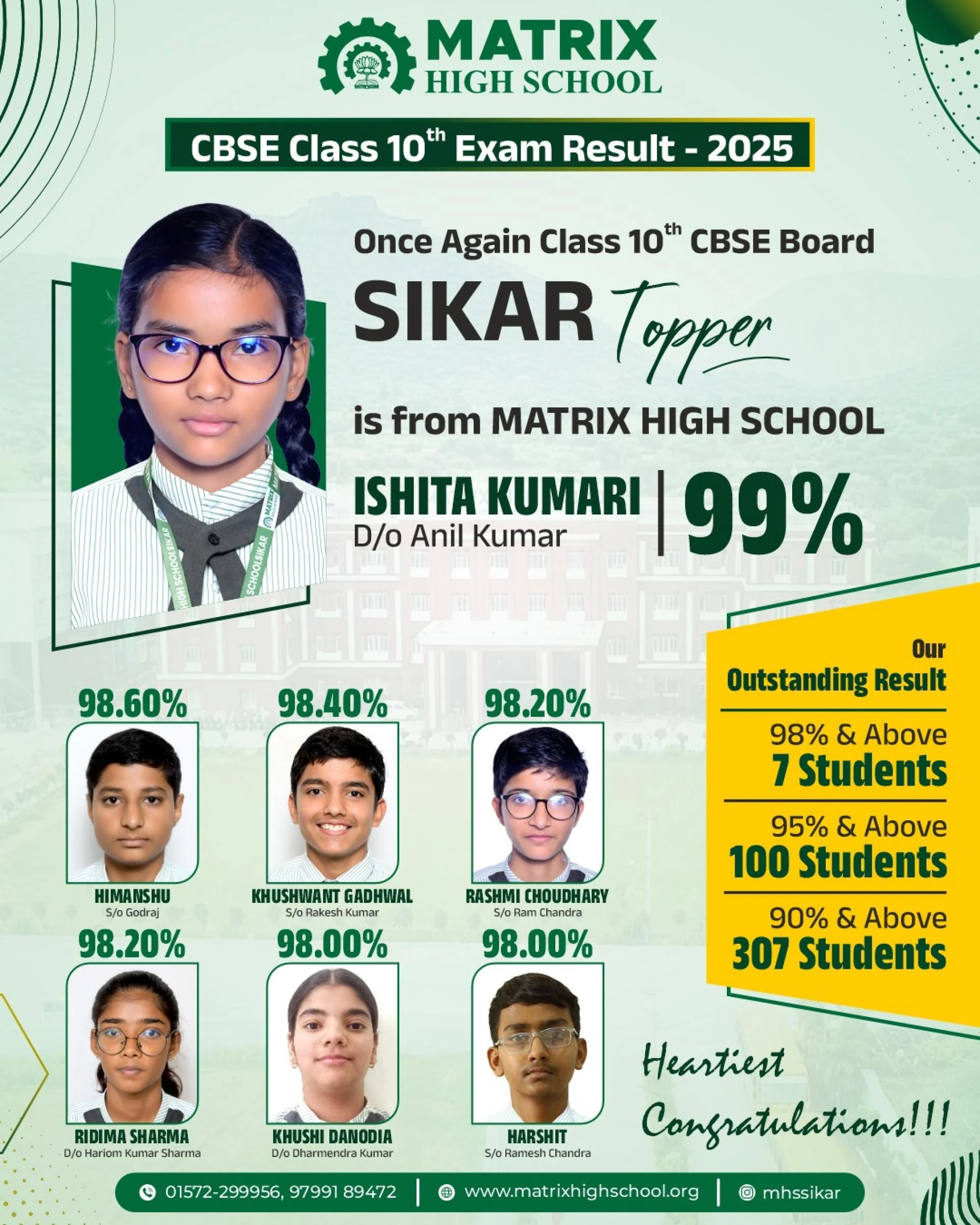 CBSE 10th Result 2025 Declared, Matrix High School Topper Name Revealed