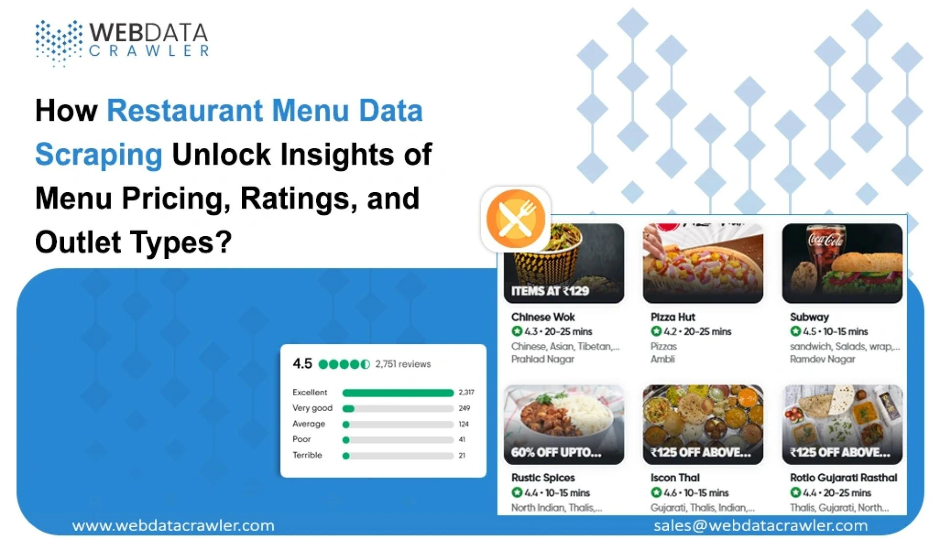 Restaurant Menu Data Scraping: Unlocking Insights & Trends