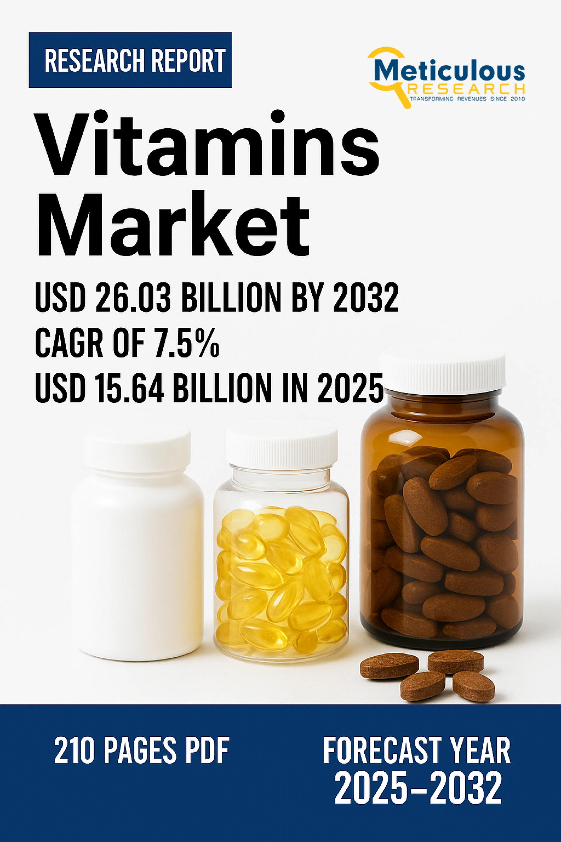 Vitamins Market Size, Share, Forecast, & Trends Analysis 