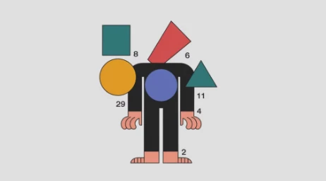 Body Shape Calculator: Understand Your Unique Body Type