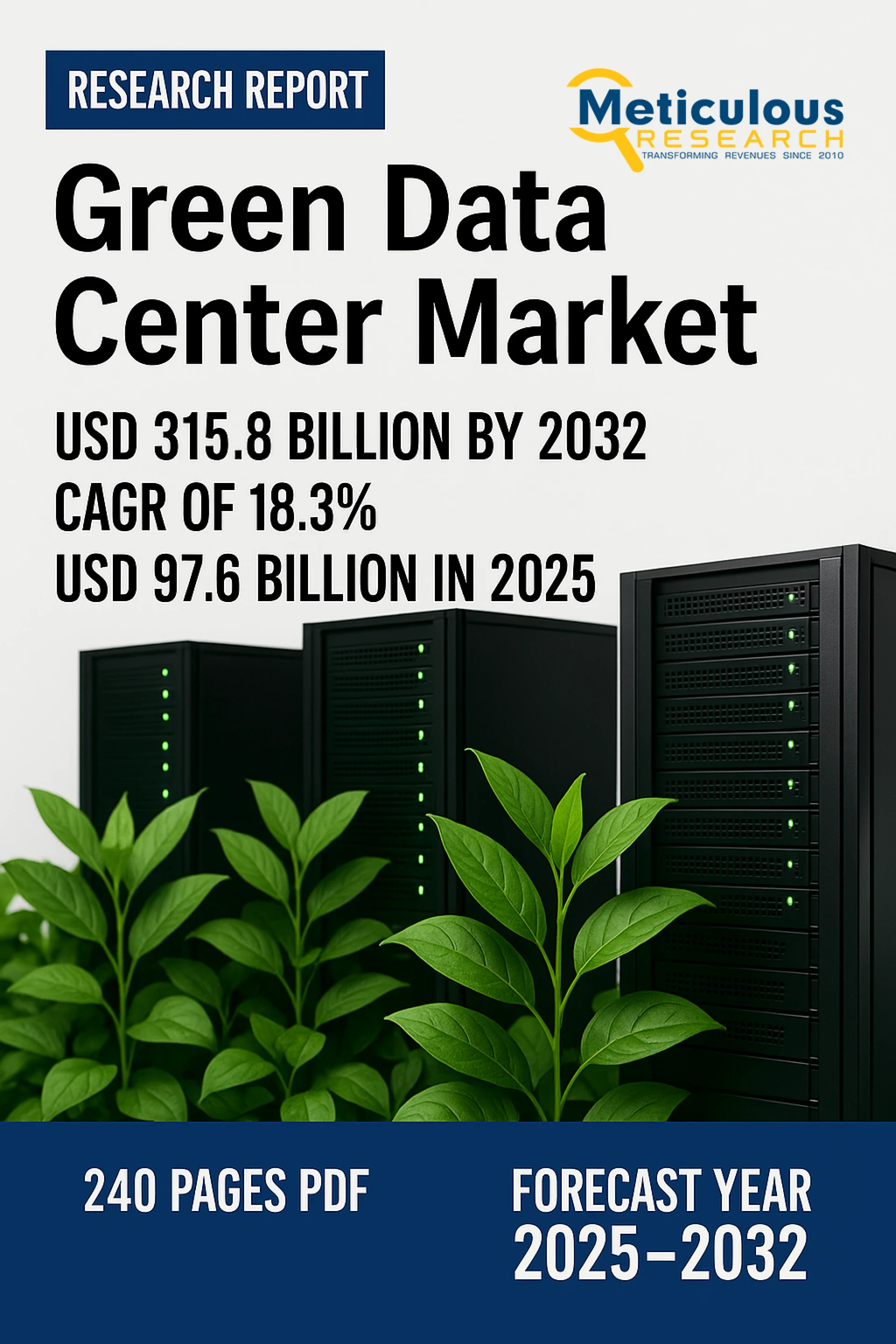 Green Data Center Market Size, Share, Forecast, & Trends Analysis