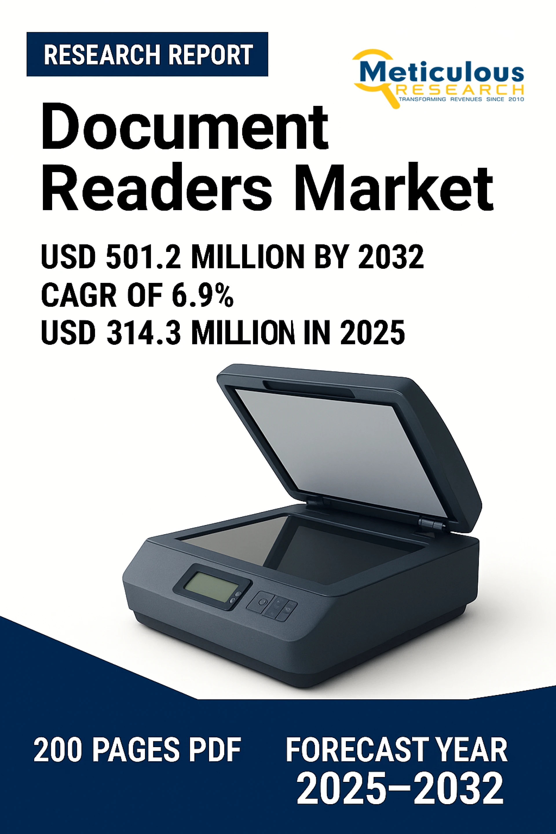 Document Readers Market Size, Share, Forecast, & Trends Analysis