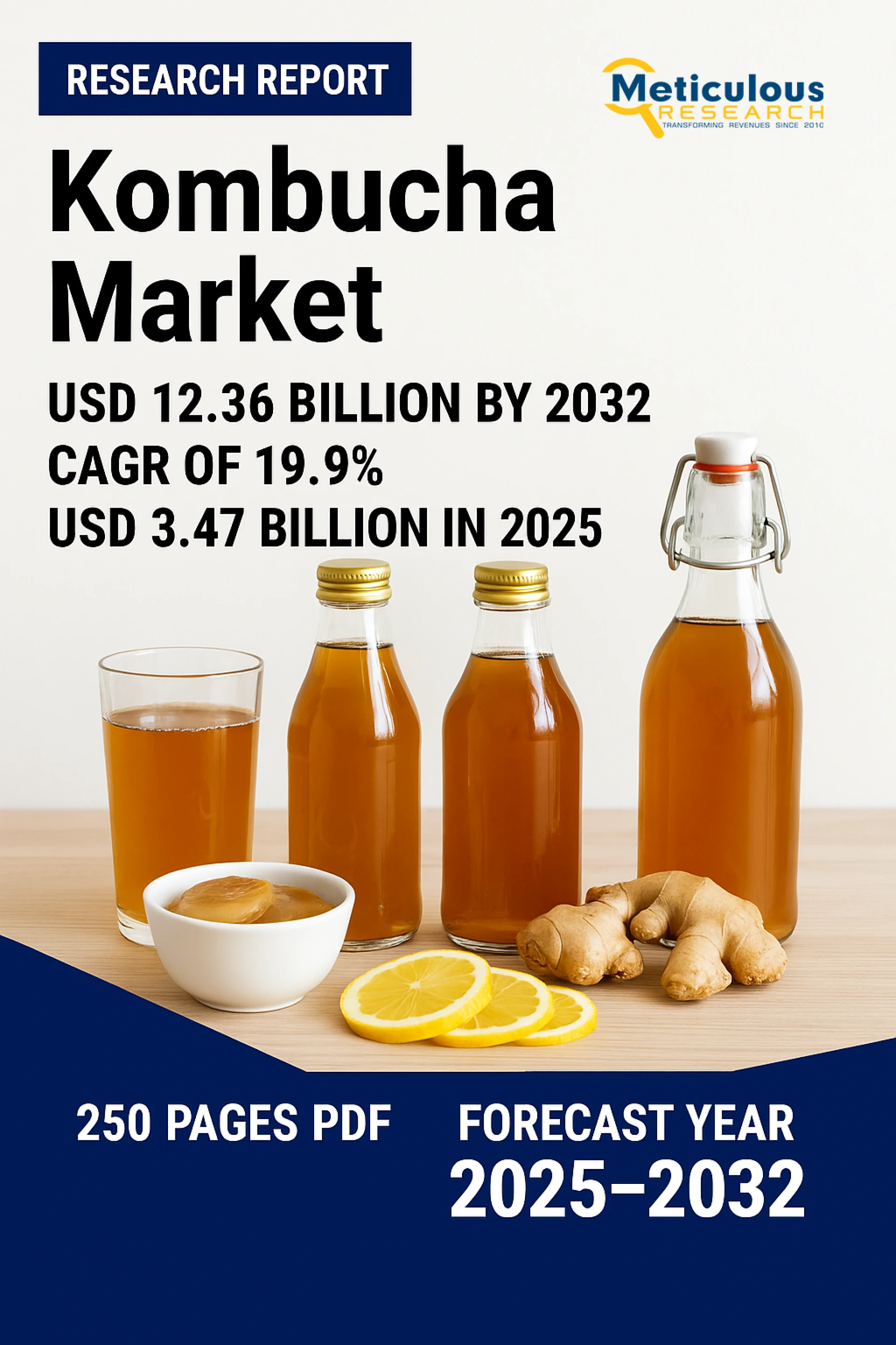 Kombucha Market Size, Share, Growth, & Report
