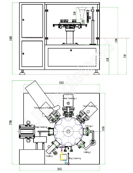 How our Liquid Filling Machine are the best in Market